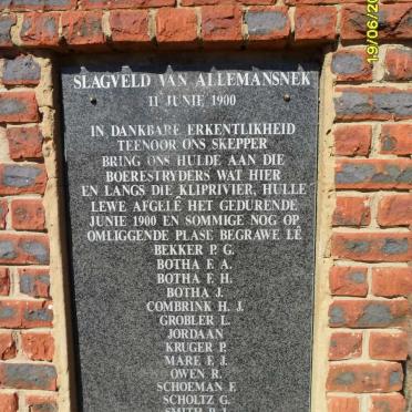 3. Name list