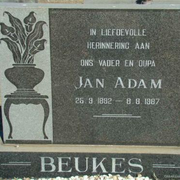 BEUKES Jan Adam 1892-1987