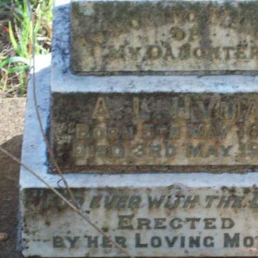 HYMAN A.L. 1870-1922