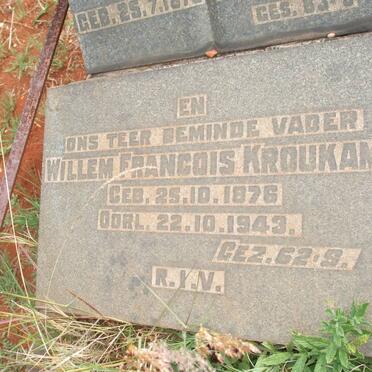 KROUKAMP Willem Francois 1876-1943 