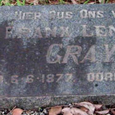 GRAY Frank Lennox 1877-1962