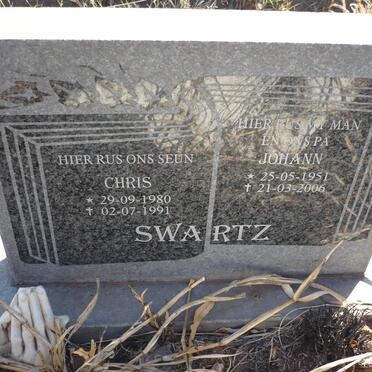SWARTZ Johann 1951-2006 :: SWARTZ Chris 1980-1991