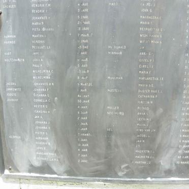 2c. Balmoral Concentration Camp 1901-1902