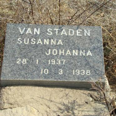 STADEN Susanna Johanna, van 1937-1938