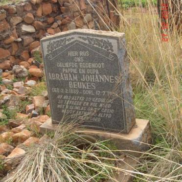 BEUKES Abraham Johannes 1889-1958