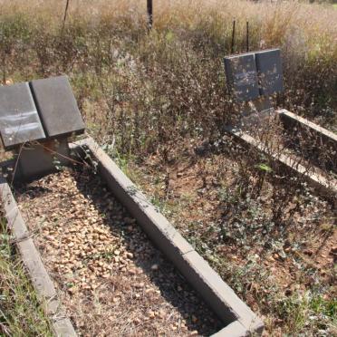 1. Overview on Koster graves