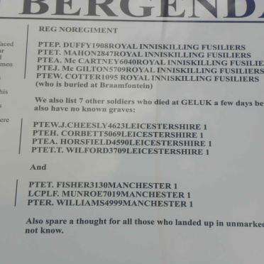 12. Names of British who fell during the battle