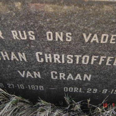 GRAAN Johan Christoffel, van 1870-1924