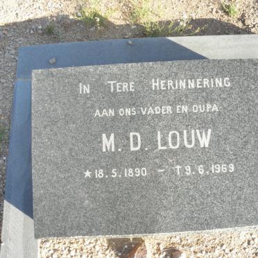 LOUW M.D. 1890-1969