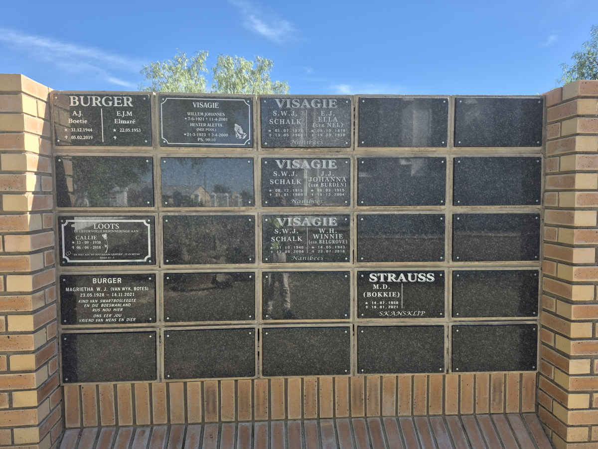 7. Overview / Oorsig