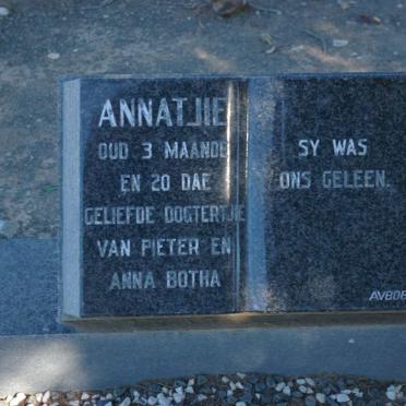 BOTHA Annatjie
