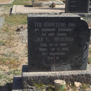 MYBURGH Jan G. 1862-1953