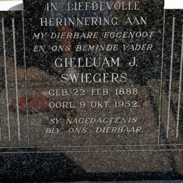 SWIEGERS Gielluam J. 1888-1952