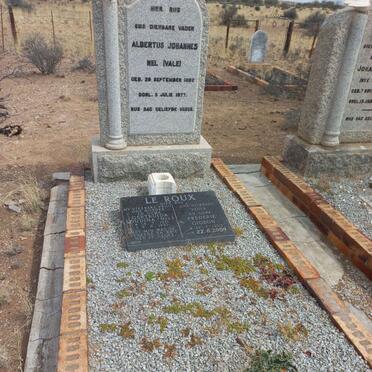 2. Oorsig Nel en Le Roux graf