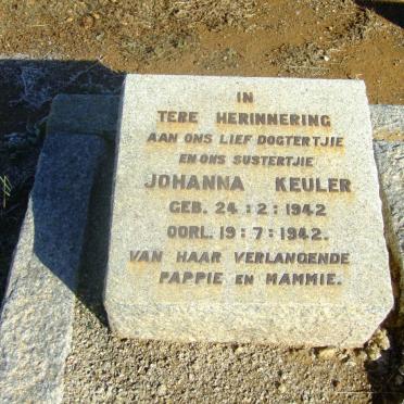 KEULER Johanna 1942-1942