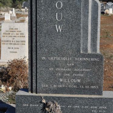 LOUW Willouw 1917-1953