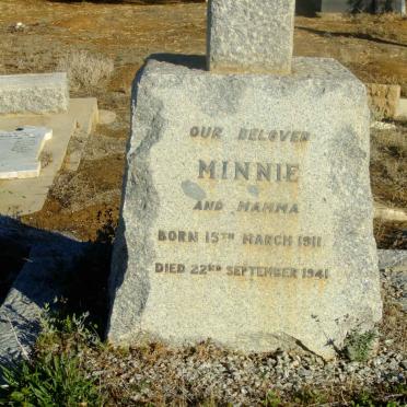 ? Minnie 1911-1941