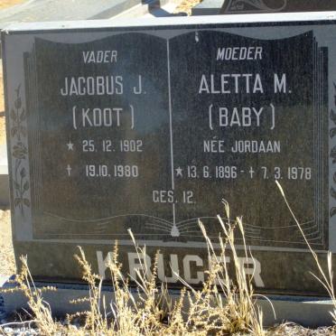 KRUGER Jacobus J. 1902-1980 &amp; Aletta M. JORDAAN 1896-1978