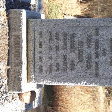 KRUGER Anna Maria formerly GOUS nee MARITZ 1875-1956
