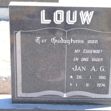 LOUW Jan A.G. 1910-1974