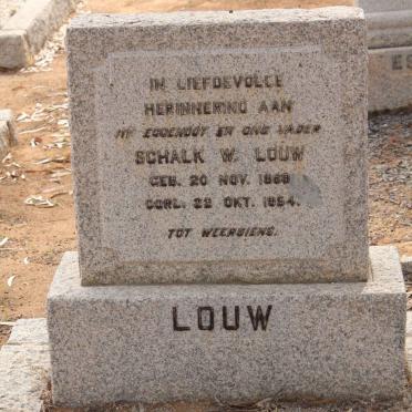 LOUW Schalk W. 1888-1954