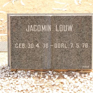 LOUW Jacomin 1978-1978