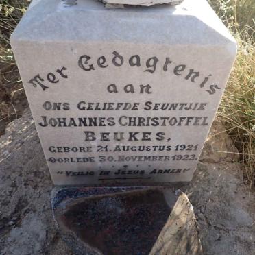 BEUKES Johannes Christoffel 1921-1922