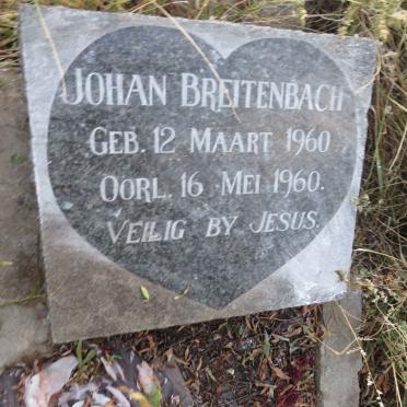 BREITENBACH Johan 1960-1960