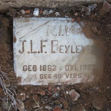 BEYLEVELD J.L.F. 1862-1932