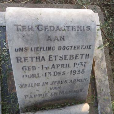 ETSEBETH Retha 1937-1938