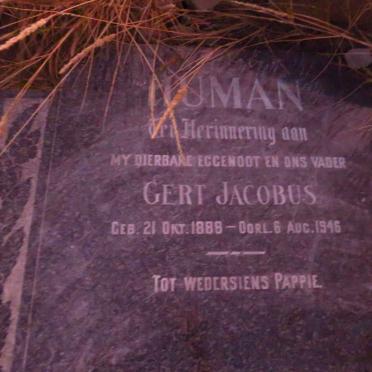 HUMAN Gert Jacobus 1888-1946