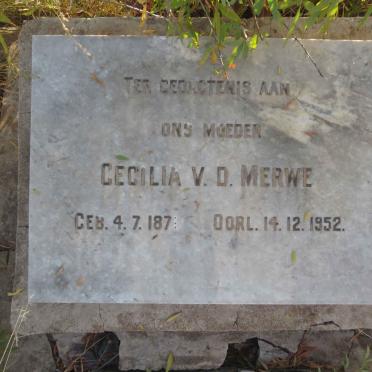 MERWE Cecilia, v.d. 1871-1952