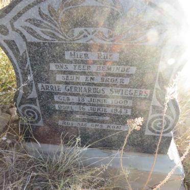 SWIEGERS Arrie Gerhardus 1909-1943