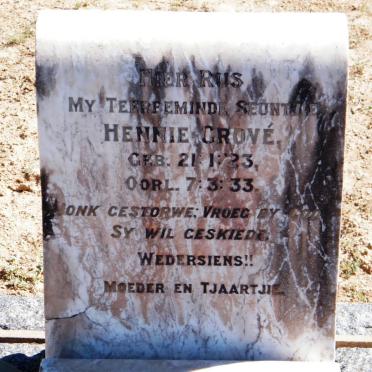 GROVÉ Hennie 1923-1933