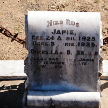 KRUGER Japie 1925-1925