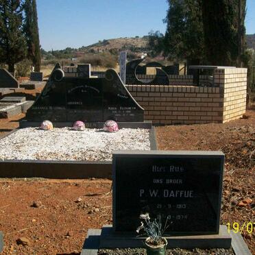 DAFFUE P.W. 1913-1974
