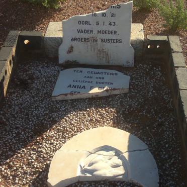 GENIS Anna F. 1921-1943