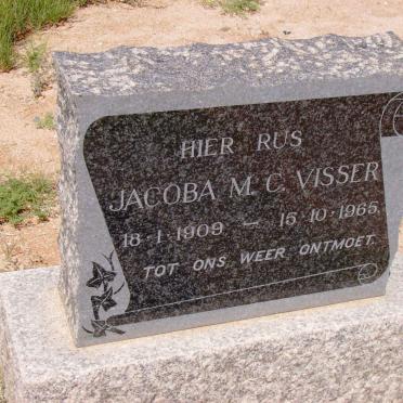 VISSER Jacoba M.C. 1909-1965