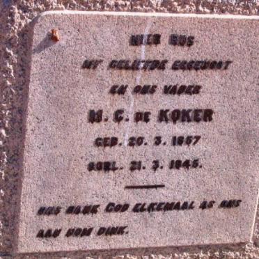KOKER M.C., de 1857-1945