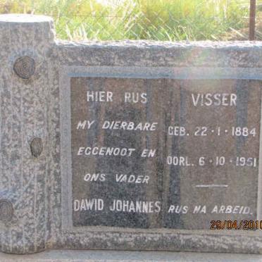 VISSER Dawid Johannes 1884-1951