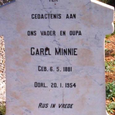 MINNIE Carel 1881-1954