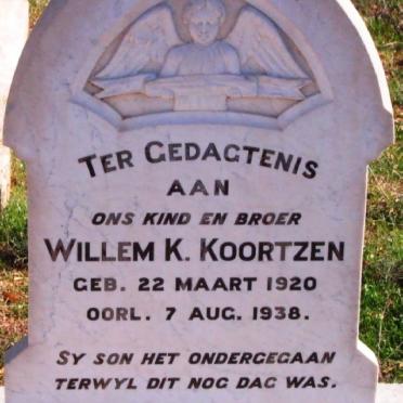KOORTZEN  Willem K. 1920-1938