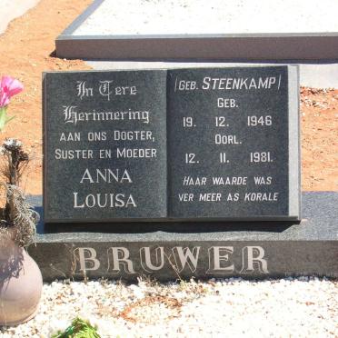 BRUWER Anna Louisa nee STEENKAMP 1946-1981