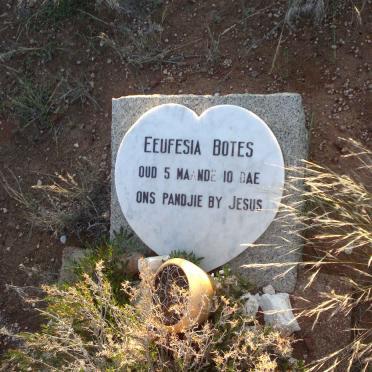 BOTES Eeufesia