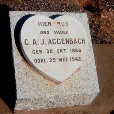 AGGENBACH G.A.J. 1866-1942