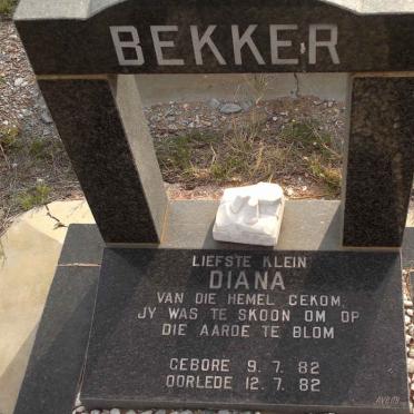 BEKKER Diana 1982-1982