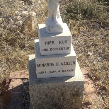 CLAASSEN Minarda
