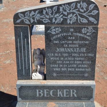 BECKER Johannatjie 1961-1962
