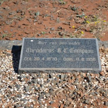 COMPAAN Theodorus H.C. 1870-1958