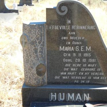 HUMAN Maria S.E.M. 1915-1981